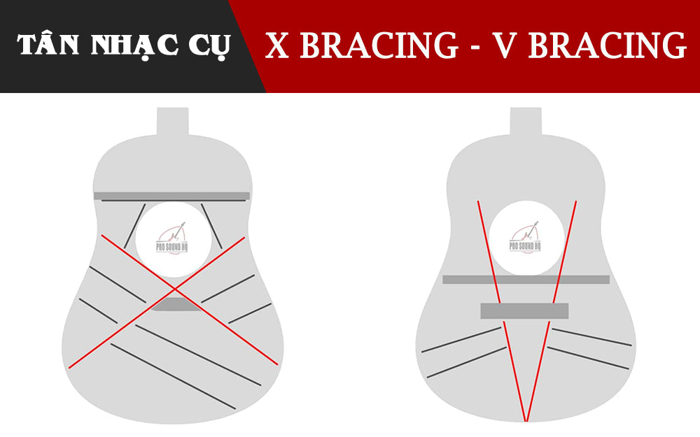 Thanh Giằng Guitar Acoustic X Bracing Hay V Bracing Tốt Hơn?