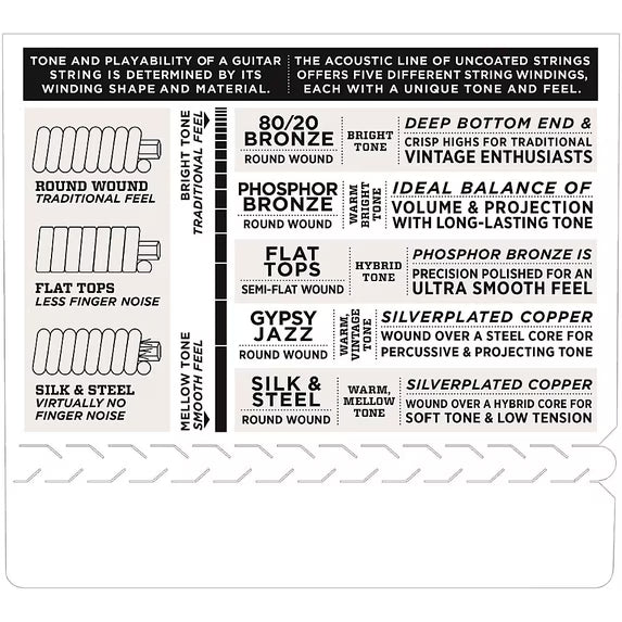 Dây Đàn Guitar Gypsy Jazz D'Addario EJ83L (Silver Wound, Ball End, Light 10-44)