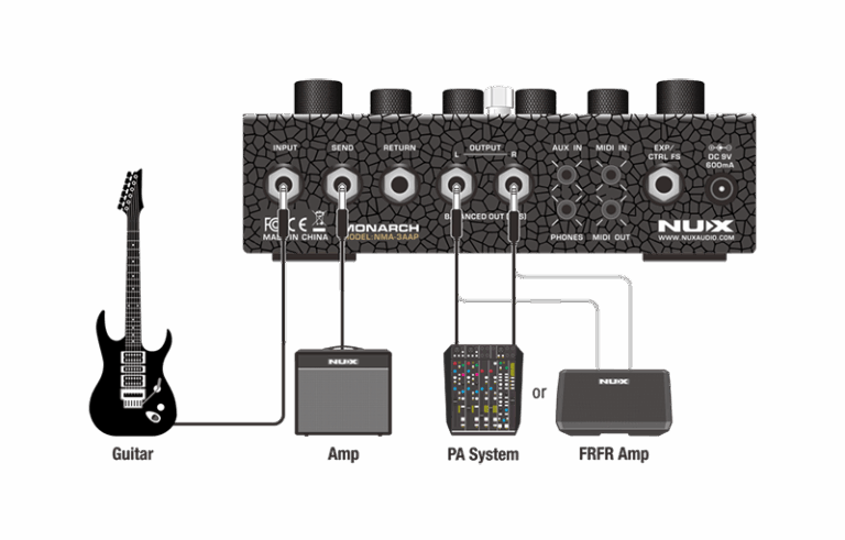 Pedal Guitar Nux Amp Academy Stomp