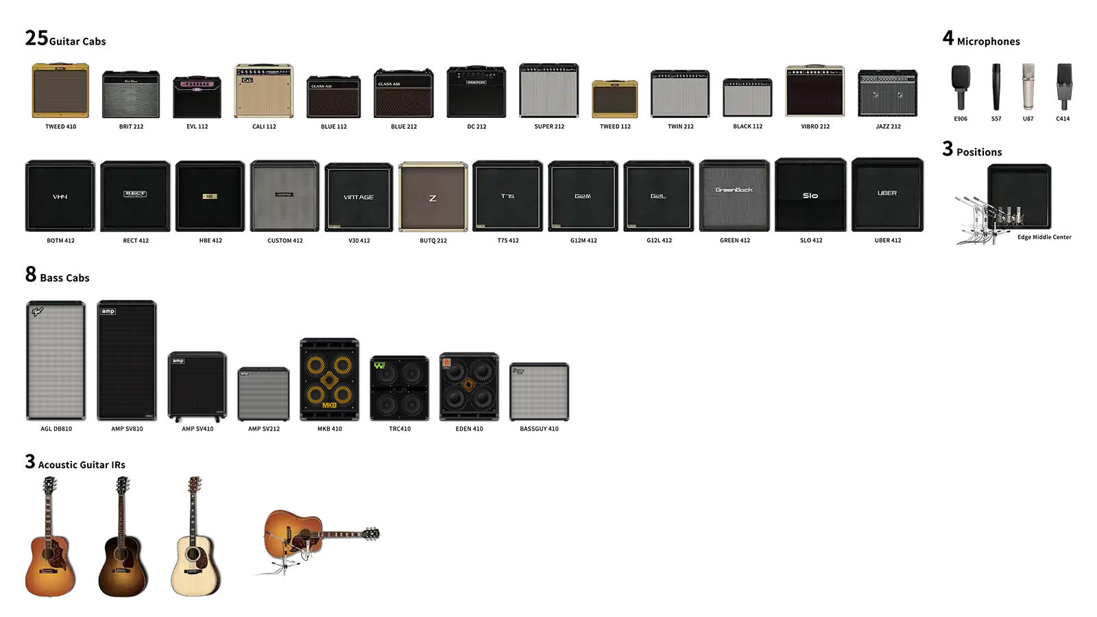 Pedal Guitar Nux MG300 MKII