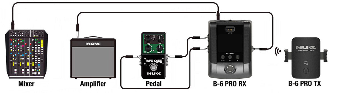 Micro Thu Phát Không Dây Cho Nhạc Cụ Hơi Nux B6 Pro