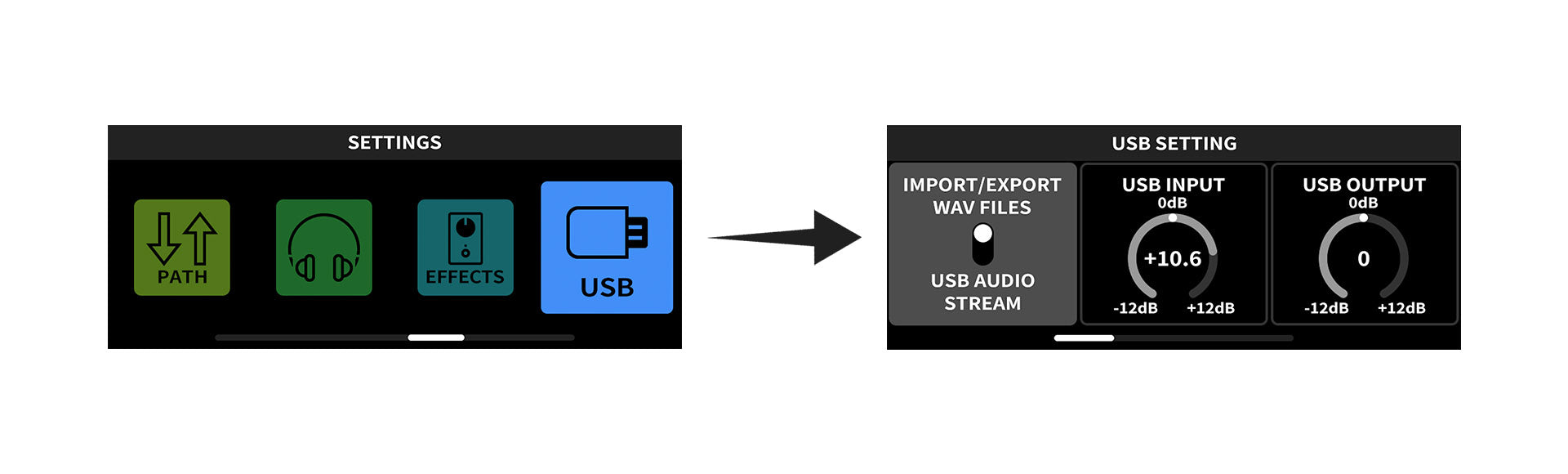 Pedal Guitar Nux Dual Loop Stereo