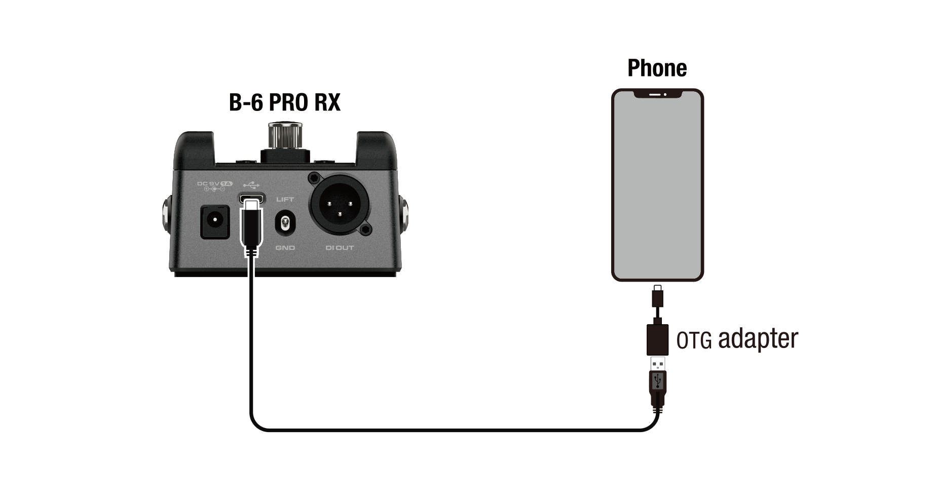 Micro Thu Phát Không Dây Cho Nhạc Cụ Hơi Nux B6 Pro