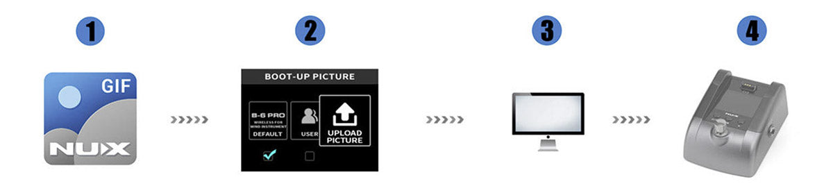 Micro Thu Phát Không Dây Cho Nhạc Cụ Hơi Nux B6 Pro