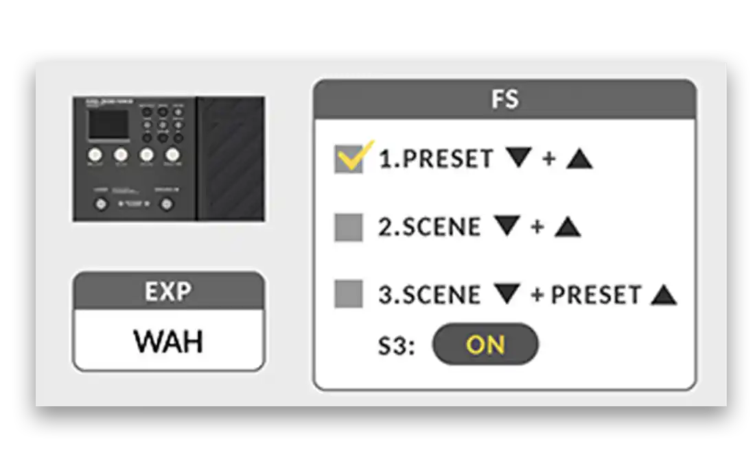 Pedal Guitar Nux MG300 MKII
