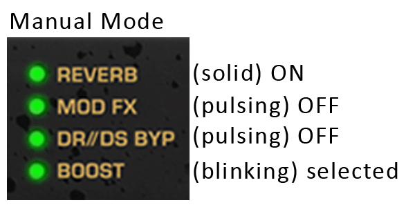 Pedal Guitar Nux Cerberus NME3 Multi Effect