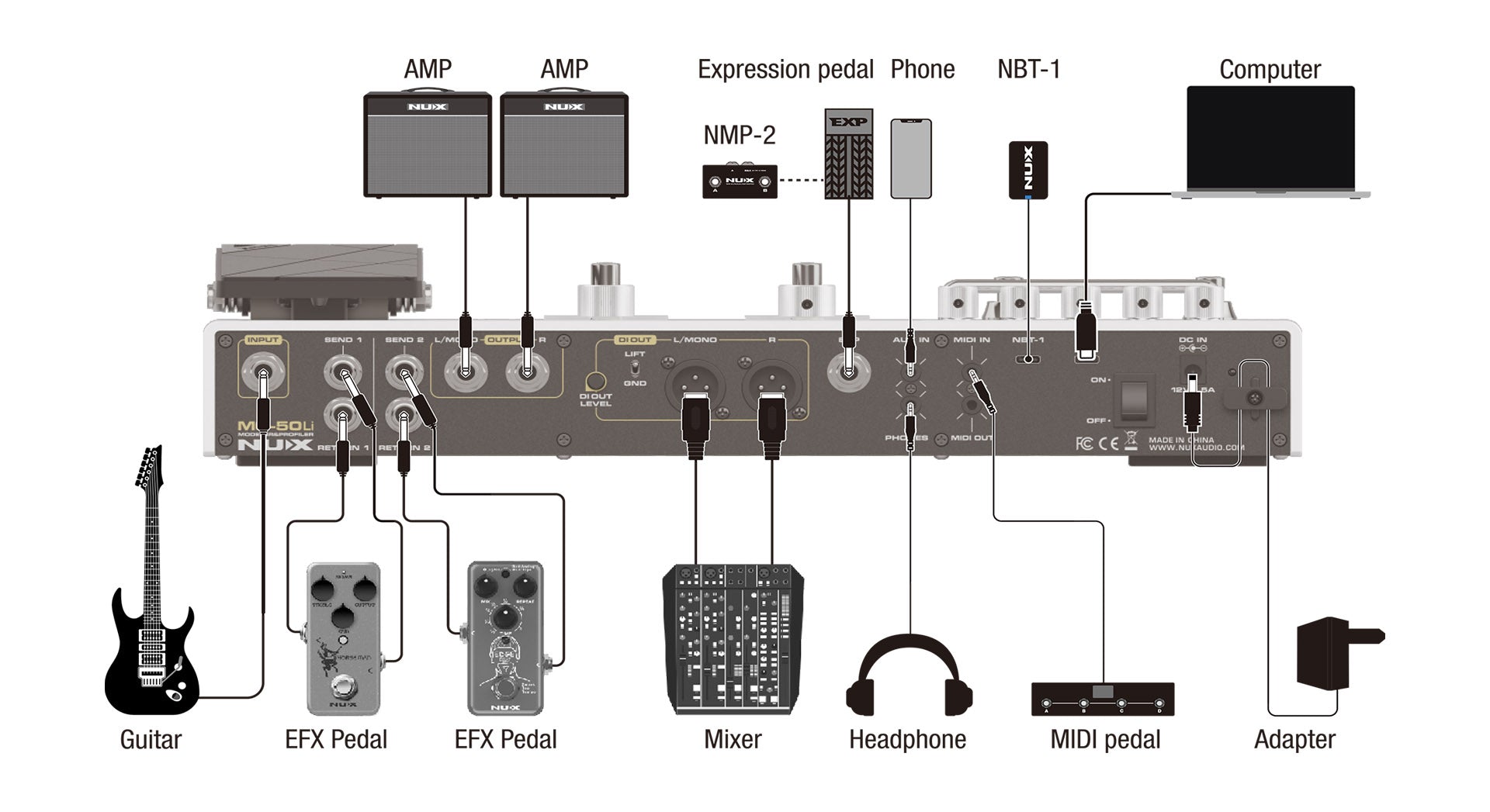 Pedal Guitar Multi Effects Nux MG50Li