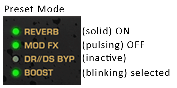 Pedal Guitar Nux Cerberus NME3 Multi Effect