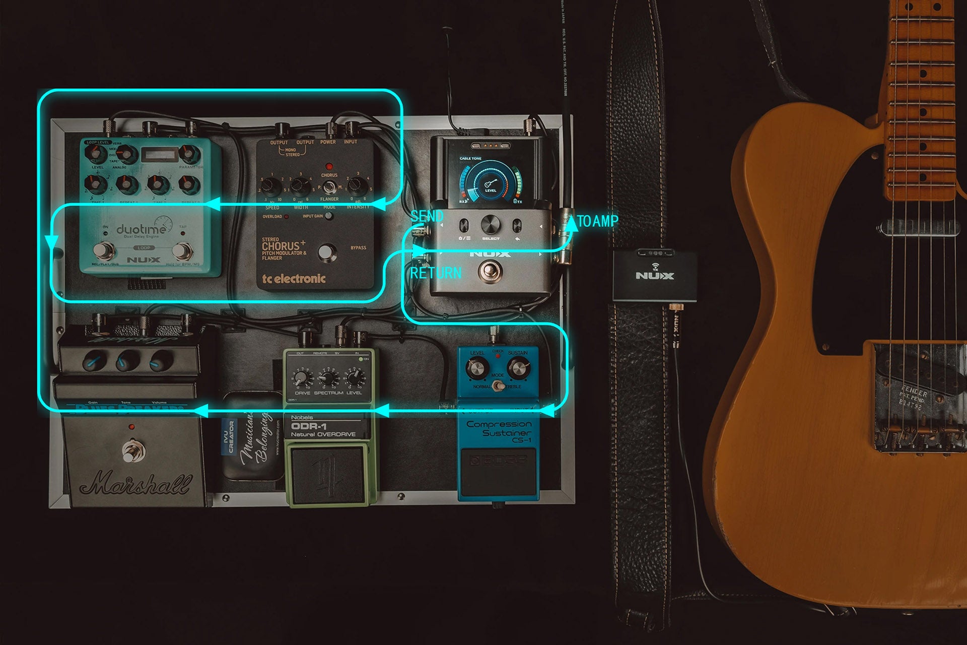 Bộ Thu Phát Tín Hiệu Không Dây Instrument Wireless System Nux B8