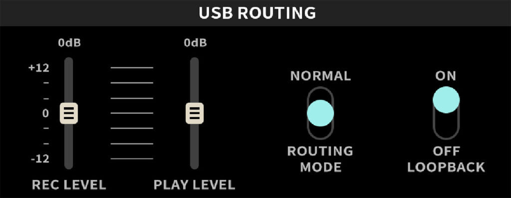 Pedal Guitar Nux Amp Academy Stomp