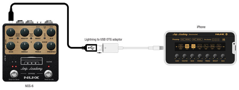 Pedal Guitar Nux Amp Academy