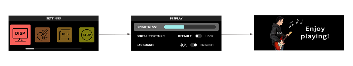 Pedal Guitar Nux Dual Loop Stereo