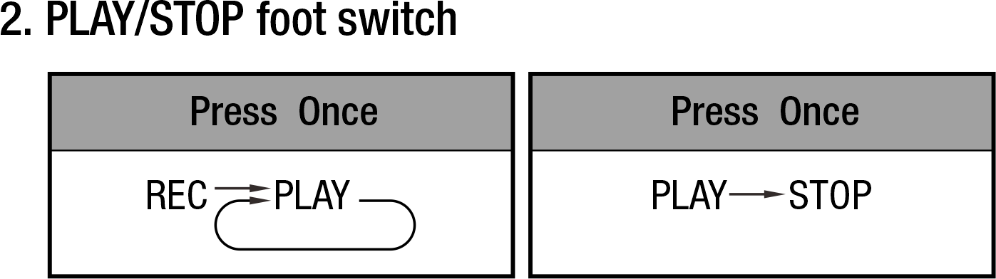 Pedal Guitar Nux Trident NME5 Multi Effect