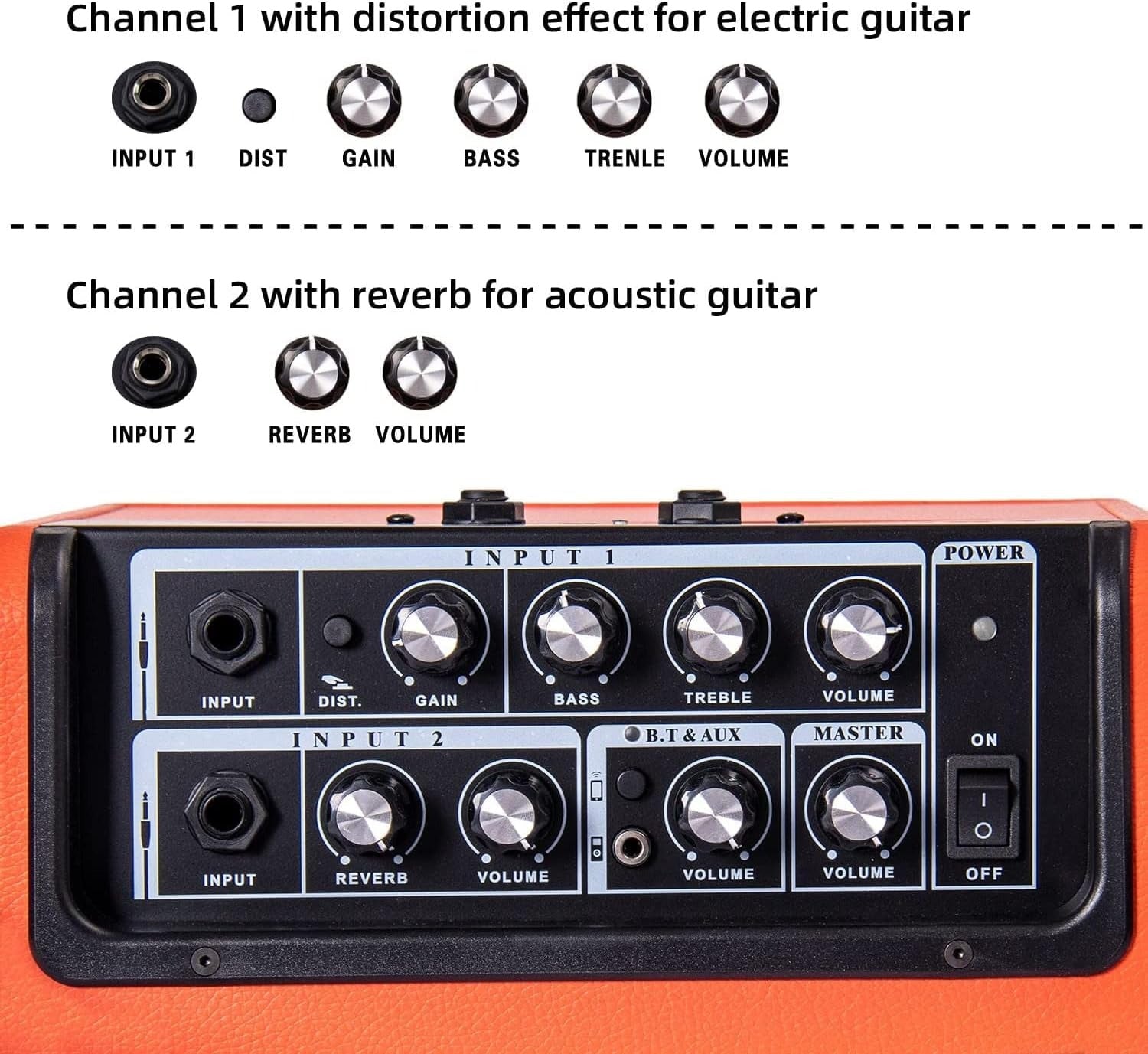 Amplifier Guitar Coolmusic Unique 15G, Combo Electric Guitar 15W, Pin Sạc, Bluetooth