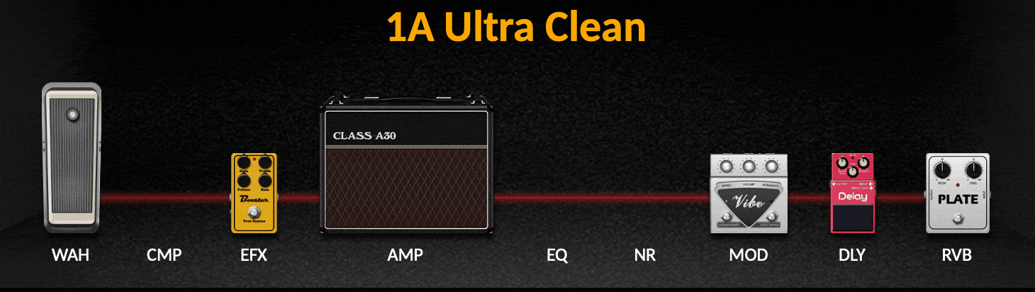 Pedal Guitar Nux MG300