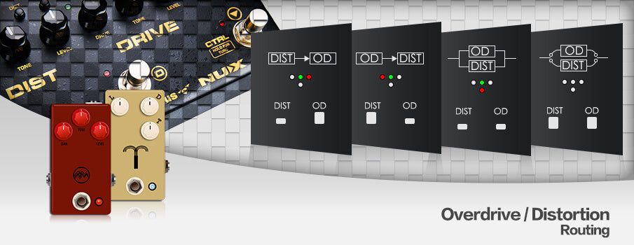 Pedal Guitar Nux Cerberus NME3 Multi Effect