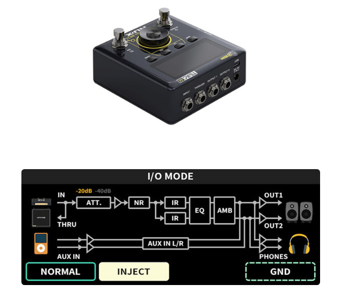 Pedal Guitar Nux Solid Studio MKII