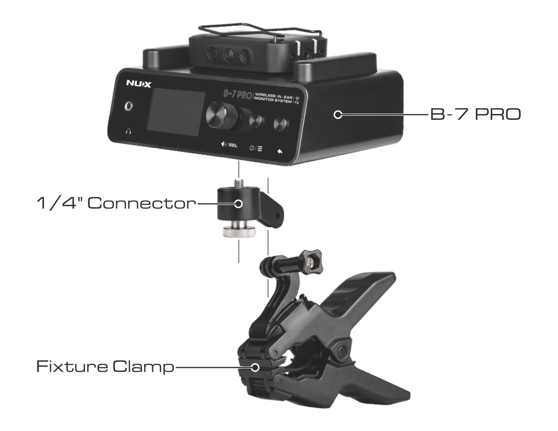 Bộ Thu Phát Tín Hiệu Không Dây In Ear Monitor Wireless System Nux B7 Pro