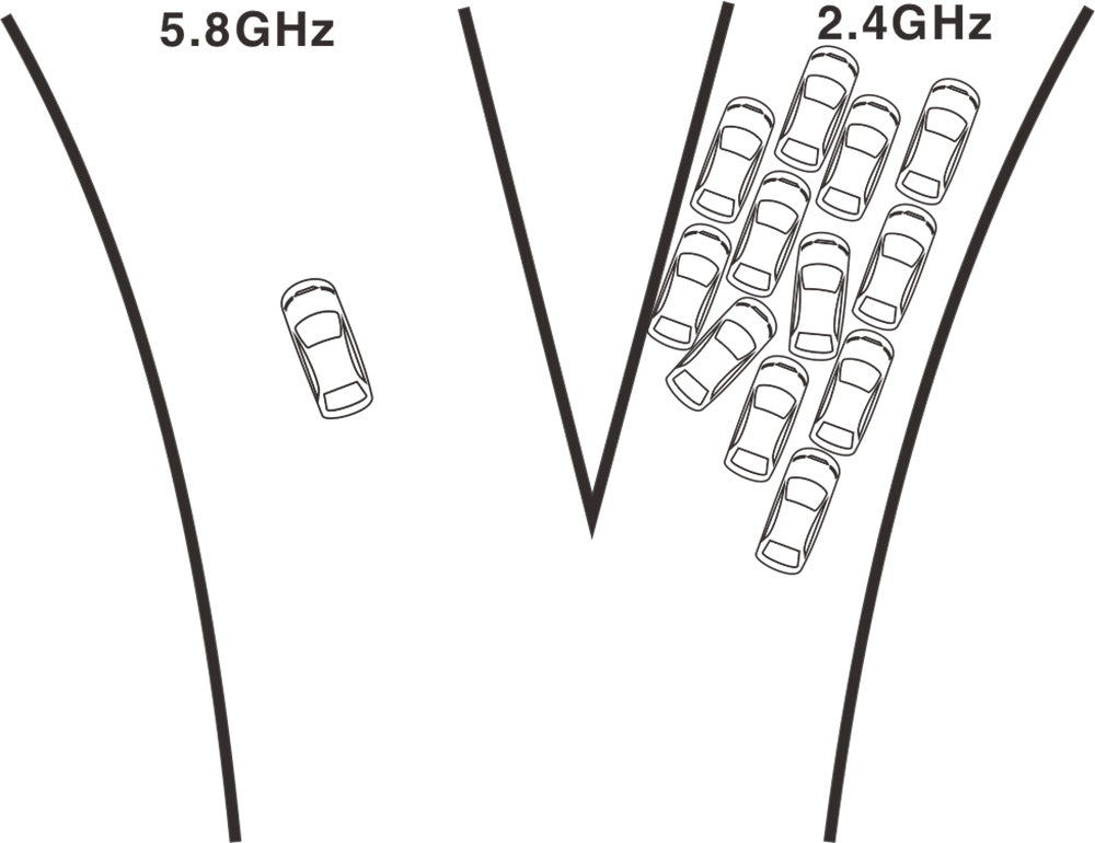 Bộ Thu Phát Tín Hiệu Không Dây Instrument Wireless System Nux C5RC