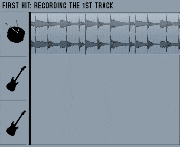 Pedal Guitar Nux JTC Drum & Loop Pro NDL5, Dual Switch Looper Pedal