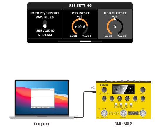 Pedal Guitar Nux Dual Loop Stereo