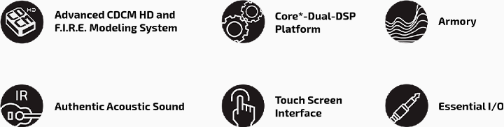 Pedal Guitar Hotone Ampero One MP80 Amp Modeler and Effects Processor