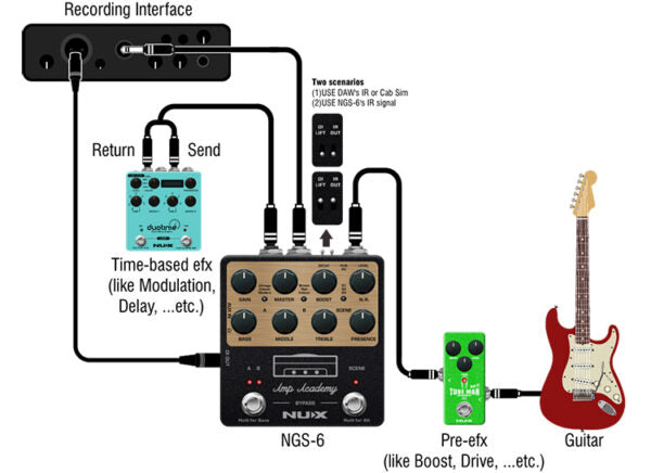 Pedal Guitar Nux Amp Academy