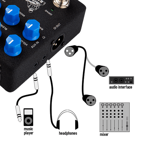 Pedal Guitar Bass Nux MLD Bass Preamp + DI NBP5, Melvin Lee Davis Signature