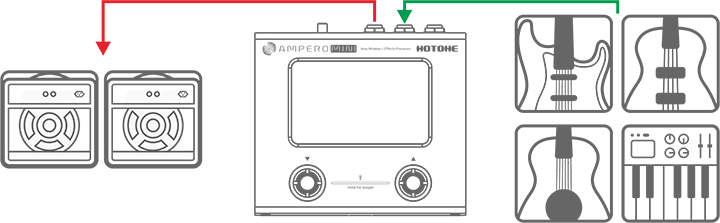 Pedal Guitar Hotone Ampero Mini MP50, Vanilla