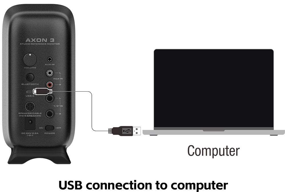 Loa Kiểm Âm Nux AXON 3 Studio Monitor