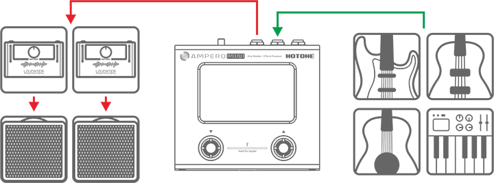 Pedal Guitar Hotone Ampero Mini MP50, Vanilla