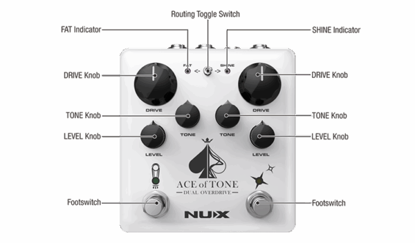 Pedal Guitar Nux Ace Of Tone NDO5