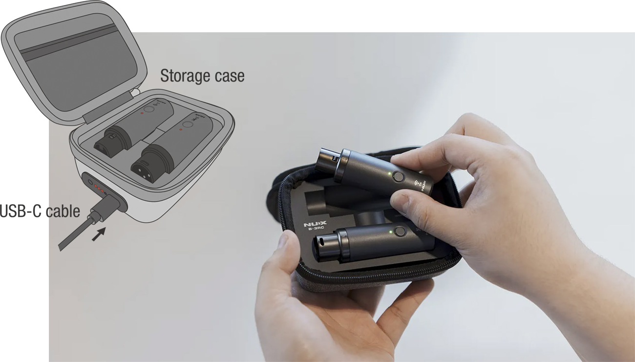 Bộ Thu Phát Tín Hiệu Không Dây Micro Wireless System Nux B3RC