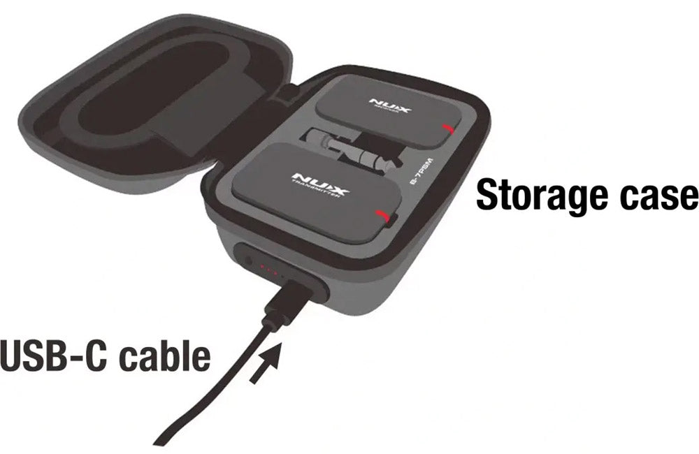 Bộ Thu Phát Tín Hiệu Không Dây In Ear Monitor Wireless System Nux B7PSM