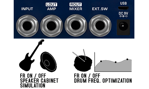Pedal Guitar Nux JTC Drum & Loop Pro NDL5, Dual Switch Looper Pedal