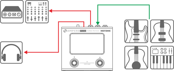 Pedal Guitar Hotone Ampero Mini MP50, Vanilla