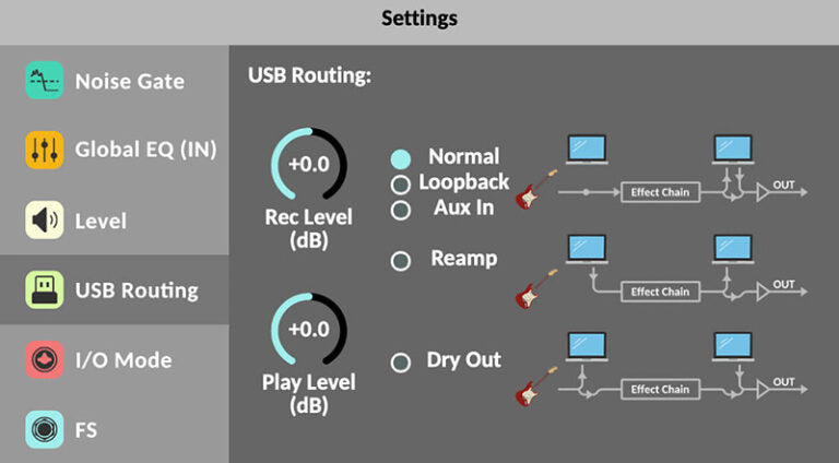 Pedal Guitar Nux Solid Studio MKII