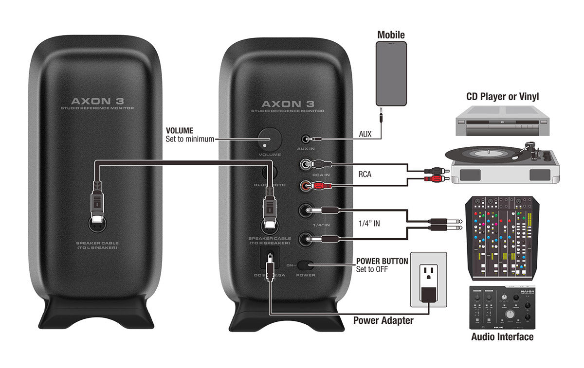Loa Kiểm Âm Nux AXON 3 Studio Monitor