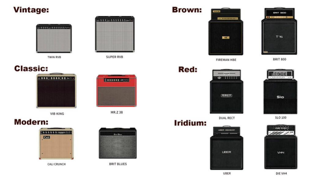 Pedal Guitar Nux Amp Academy