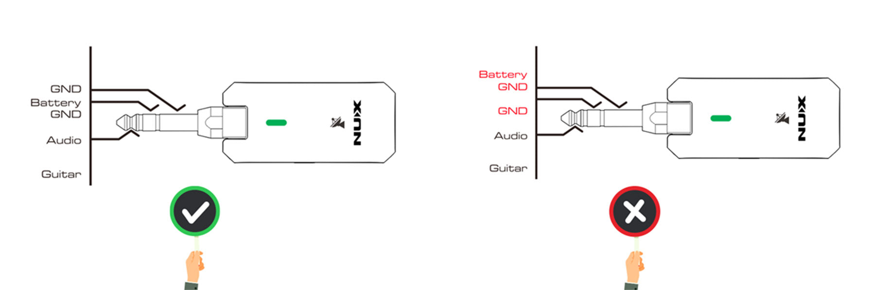 Bộ Thu Phát Tín Hiệu Không Dây Instrument Wireless System Nux C5RC
