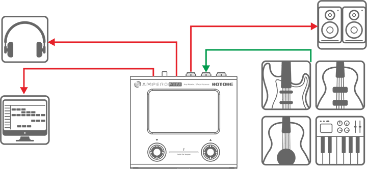 Pedal Guitar Hotone Ampero Mini MP50, Vanilla