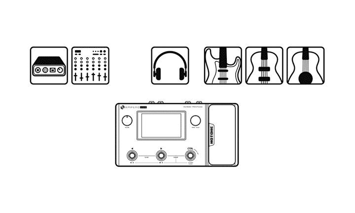 Pedal Guitar Hotone Ampero One MP80 Amp Modeler and Effects Processor