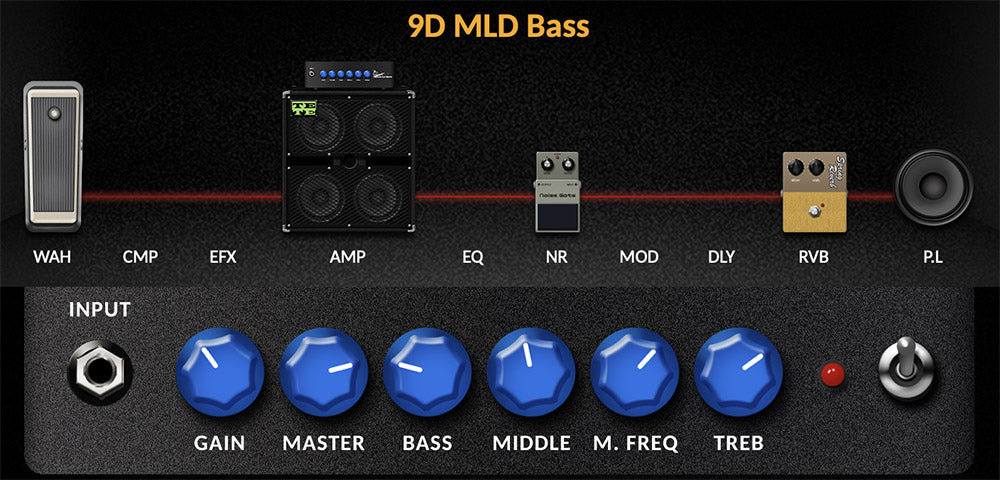 Pedal Guitar Nux MG300