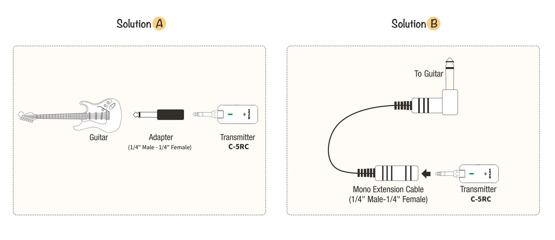 Bộ Thu Phát Tín Hiệu Không Dây Instrument Wireless System Nux C5RC