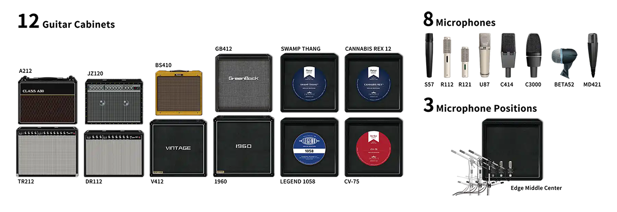 Pedal Guitar Nux MG30