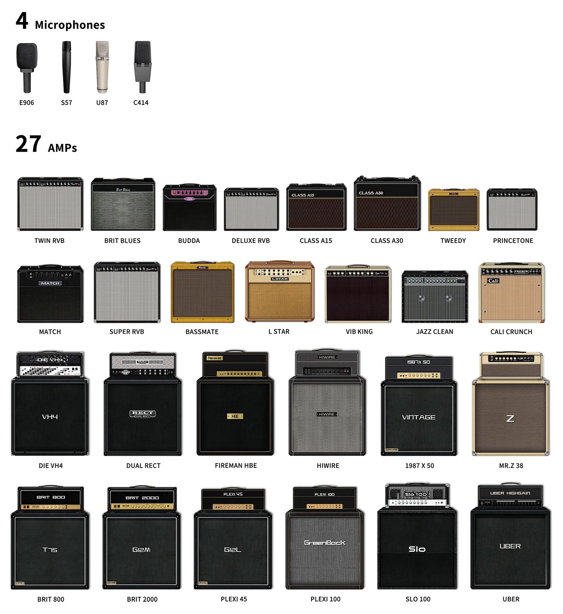 Pedal Guitar Nux Trident NME5 Multi Effect