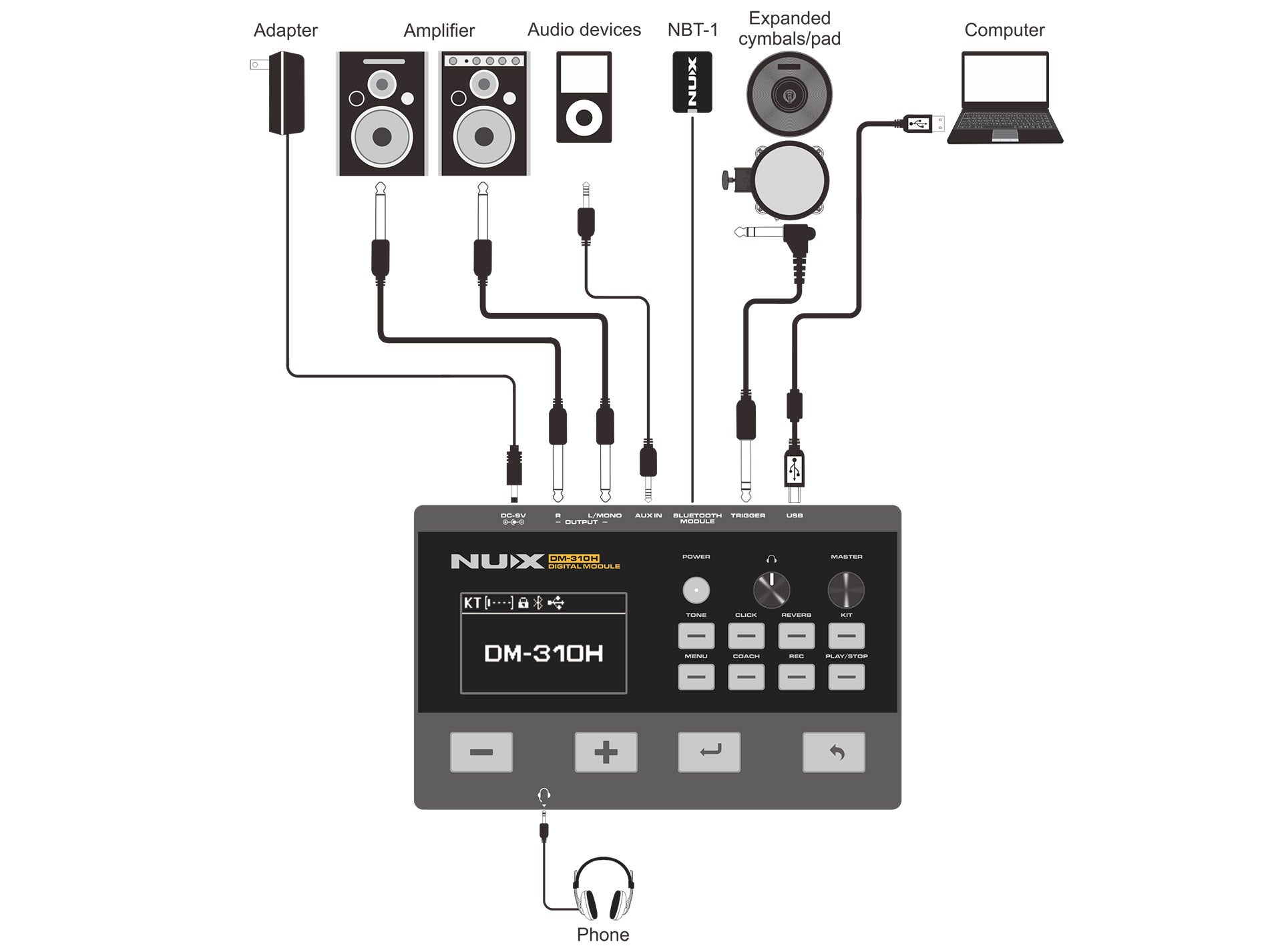 Trống Điện Nux DM310H