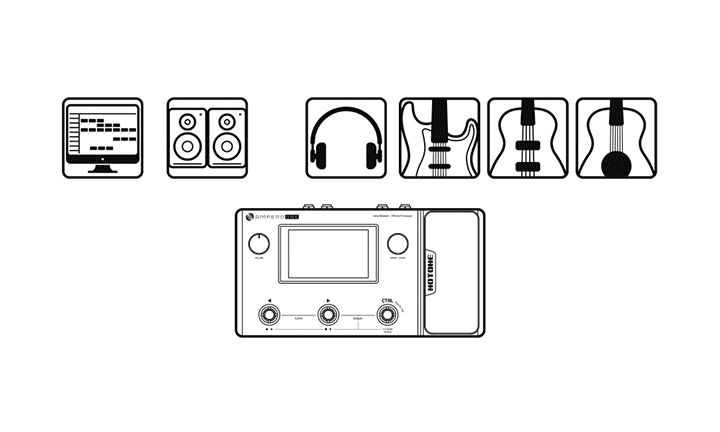 Pedal Guitar Hotone Ampero One MP80 Amp Modeler and Effects Processor