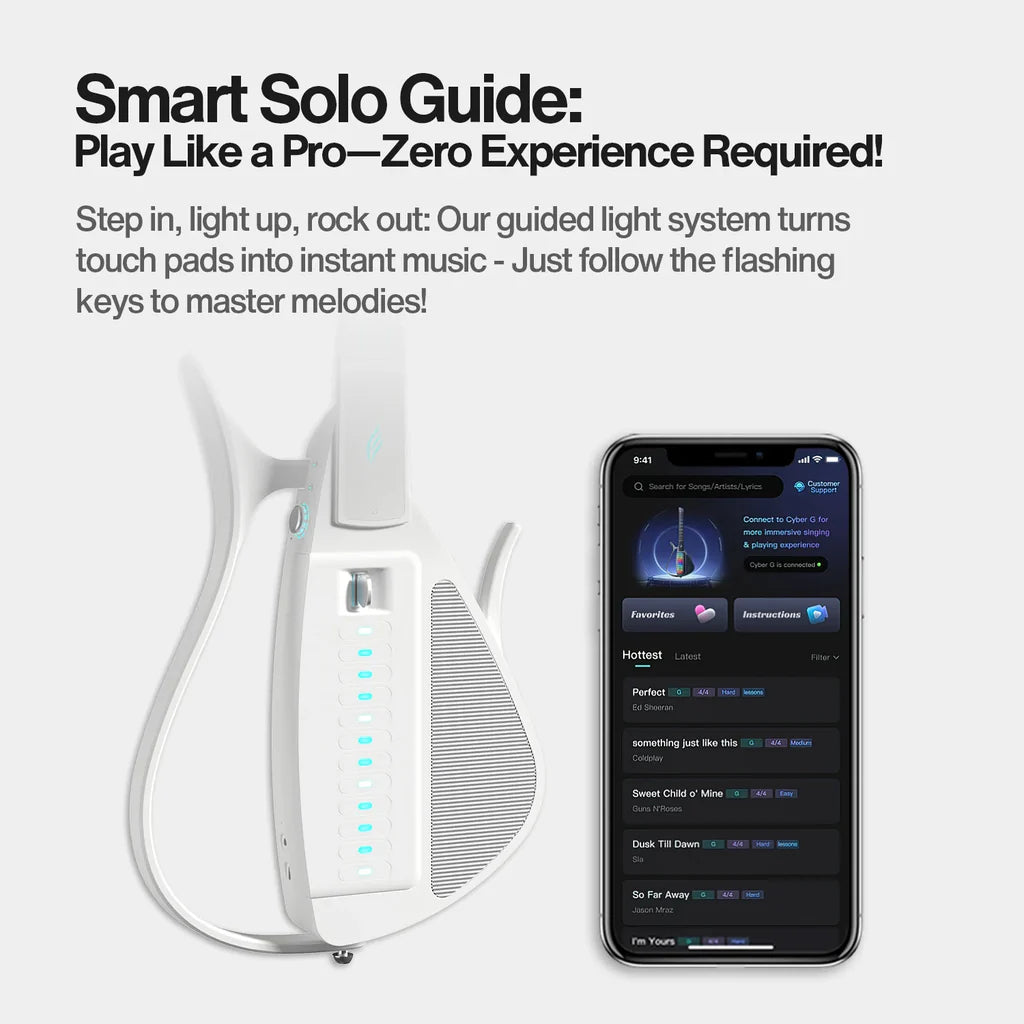 Đàn Guitar Enya Cyber G Stringless Pick Module, White