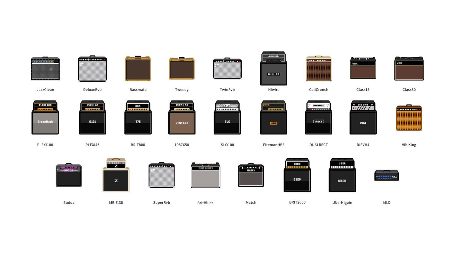 Pedal Guitar Nux Amp Core Studio NCA1, Amp Modeler & IR Pedal